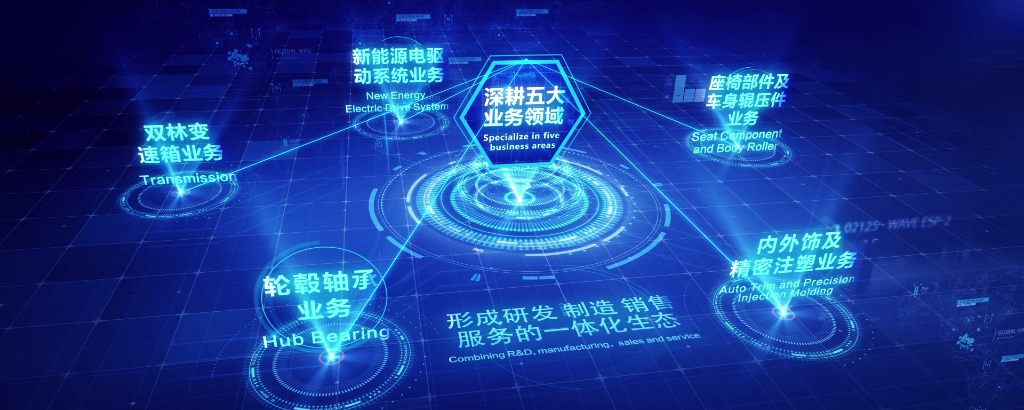 19197fc63c6448a084e7a74b1b3d07bd