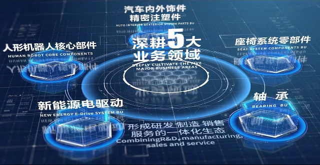 k豆钱包股份宣传片